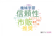 【論文データ】中央大学の情報学分野の研究動向まとめ