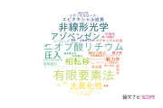 【論文データ】中央大学の総合理工分野の研究動向まとめ