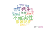 【論文データ】中央大学の社会科学分野の研究動向まとめ