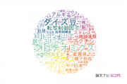 【論文データ】筑波大学の生物学分野の研究動向まとめ