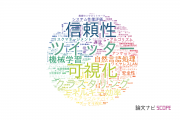 【論文データ】筑波大学の情報学分野の研究動向まとめ