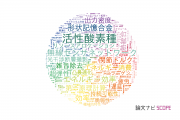 【論文データ】筑波大学の工学分野の研究動向まとめ