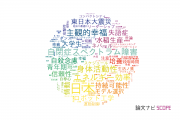 【論文データ】筑波大学の社会科学分野の研究動向まとめ