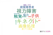 【論文データ】筑波技術大学の情報学分野の研究動向まとめ