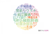 【論文データ】地域医療機能推進機構（JCHO)の医歯薬学分野の研究動向まとめ