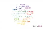 【論文データ】第一薬科大学の医歯薬学分野の研究動向まとめ