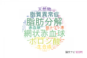 【論文データ】第一三共株式会社の生物学分野の研究動向まとめ