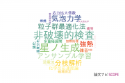 【論文データ】大分大学の数物系科学分野の研究動向まとめ