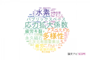 【論文データ】大分大学の工学分野の研究動向まとめ