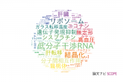 【論文データ】大阪薬科大学の医歯薬学分野の研究動向まとめ