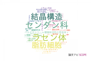 【論文データ】大阪薬科大学の生物学分野の研究動向まとめ