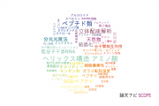 【論文データ】大阪薬科大学の化学分野の研究動向まとめ