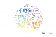 【論文データ】大阪府立大学の農学分野の研究動向まとめ