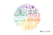 【論文データ】大阪府立大学の数物系科学分野の研究動向まとめ