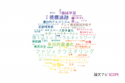 【論文データ】大阪府立大学の情報学分野の研究動向まとめ