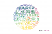 【論文データ】大阪府立大学の総合理工分野の研究動向まとめ