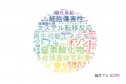 【論文データ】大阪府立大学の複合領域分野の研究動向まとめ