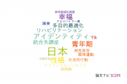 【論文データ】大阪府立大学の社会科学分野の研究動向まとめ