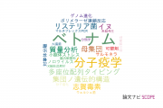 【論文データ】大阪府感染症情報センターの生物学分野の研究動向まとめ