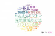 【論文データ】大阪電気通信大学の工学分野の研究動向まとめ