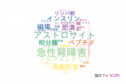 【論文データ】大阪大谷大学の医歯薬学分野の研究動向まとめ