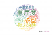 【論文データ】大阪大学医学部附属病院の医歯薬学分野の研究動向まとめ