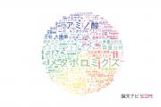 【論文データ】大阪大学の農学分野の研究動向まとめ