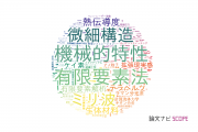 【論文データ】大阪大学の工学分野の研究動向まとめ