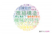 【論文データ】大阪大学の総合理工分野の研究動向まとめ