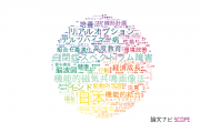 【論文データ】大阪大学の社会科学分野の研究動向まとめ