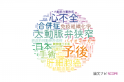 【論文データ】大阪赤十字病院の医歯薬学分野の研究動向まとめ