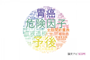 【論文データ】大阪市立大学の医歯薬学分野の研究動向まとめ