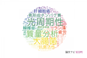 【論文データ】大阪市立大学の生物学分野の研究動向まとめ