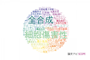 【論文データ】大阪市立大学の化学分野の研究動向まとめ