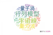 【論文データ】大阪市立大学の数物系科学分野の研究動向まとめ