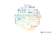 【論文データ】大阪市立大学の総合理工分野の研究動向まとめ