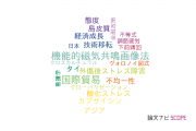 【論文データ】大阪市立大学の社会科学分野の研究動向まとめ