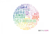 【論文データ】大阪市立総合医療センターの医歯薬学分野の研究動向まとめ