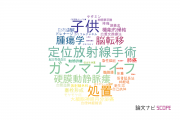 【論文データ】大阪市立総合医療センターの複合領域分野の研究動向まとめ