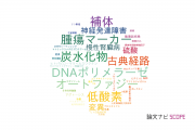 【論文データ】大阪国際がんセンターの生物学分野の研究動向まとめ