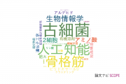 【論文データ】大阪工業大学の生物学分野の研究動向まとめ