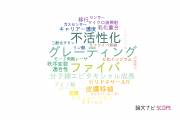 【論文データ】大阪工業大学の総合理工分野の研究動向まとめ