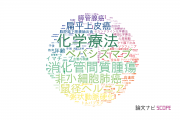 【論文データ】大阪警察病院の医歯薬学分野の研究動向まとめ