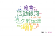 【論文データ】大阪教育大学の数物系科学分野の研究動向まとめ