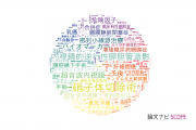 【論文データ】大阪医科大学の医歯薬学分野の研究動向まとめ