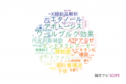 【論文データ】大阪医科大学の生物学分野の研究動向まとめ