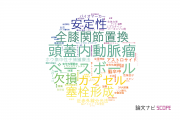 【論文データ】大阪医科大学の複合領域分野の研究動向まとめ