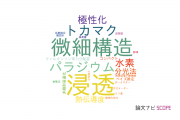 【論文データ】核融合科学研究所（NIFS)の総合理工分野の研究動向まとめ