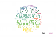 【論文データ】高エネルギー加速器研究機構（KEK）の生物学分野の研究動向まとめ