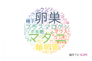 【論文データ】帯広畜産大学の生物学分野の研究動向まとめ